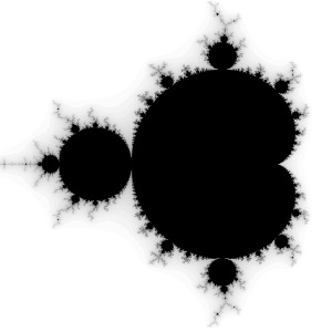 mandelsbrotset